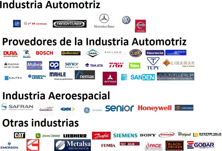 Logotipos de empresas de la industria automotriz, aeroespacial y de manufactura que son clientes de Borbolla Metrology